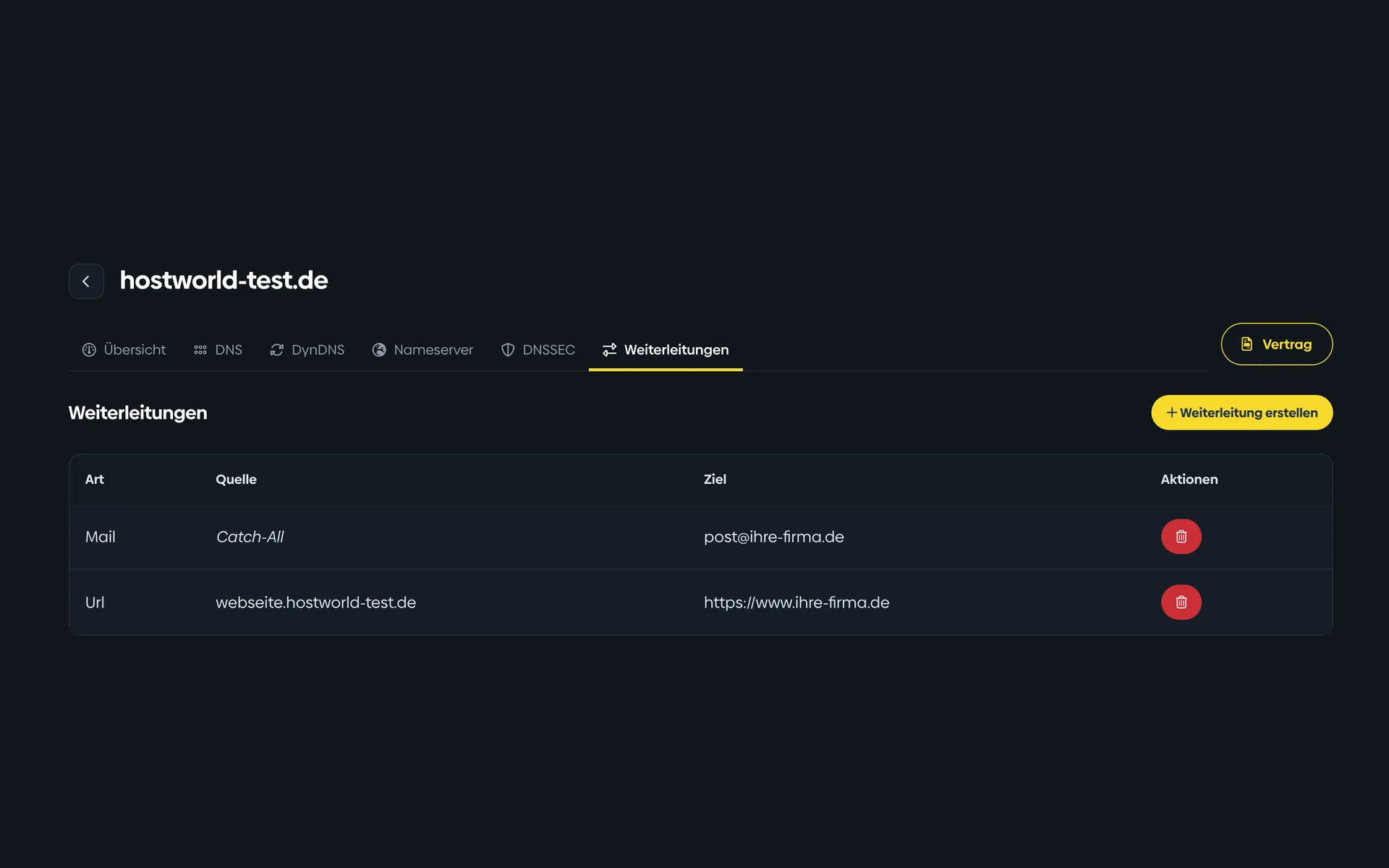 Overview of the forwarders of a domain in the Customer Menu with a catch-all mail forwarder and a URL redirect