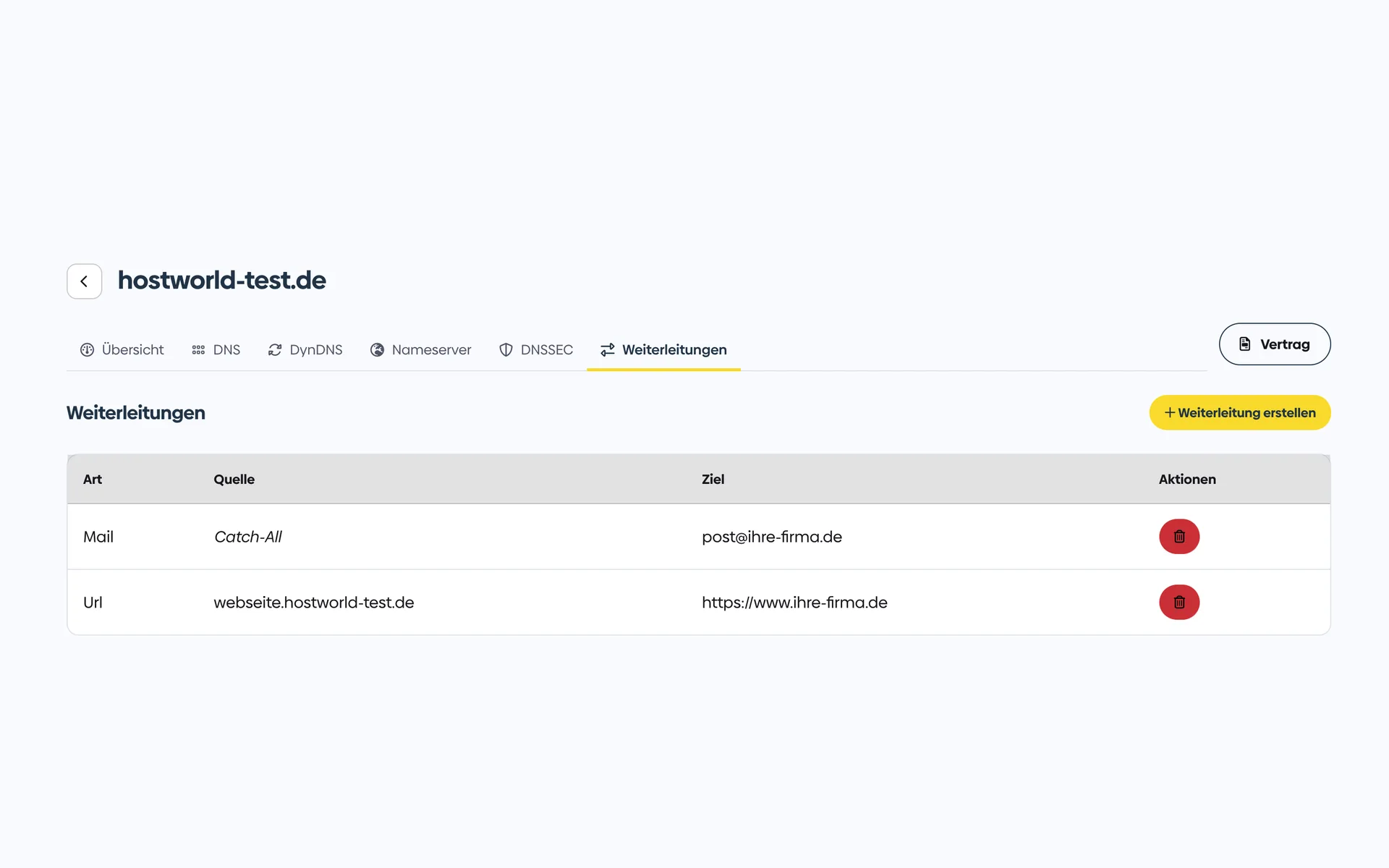 Overview of the forwarders of a domain in the Customer Menu with a catch-all mail forwarder and a URL redirect